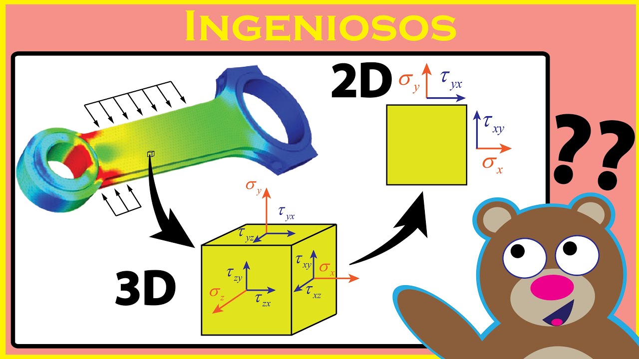 ¿¿TENSION PLANA o DEFORMACION PLANA?? 😉💡
