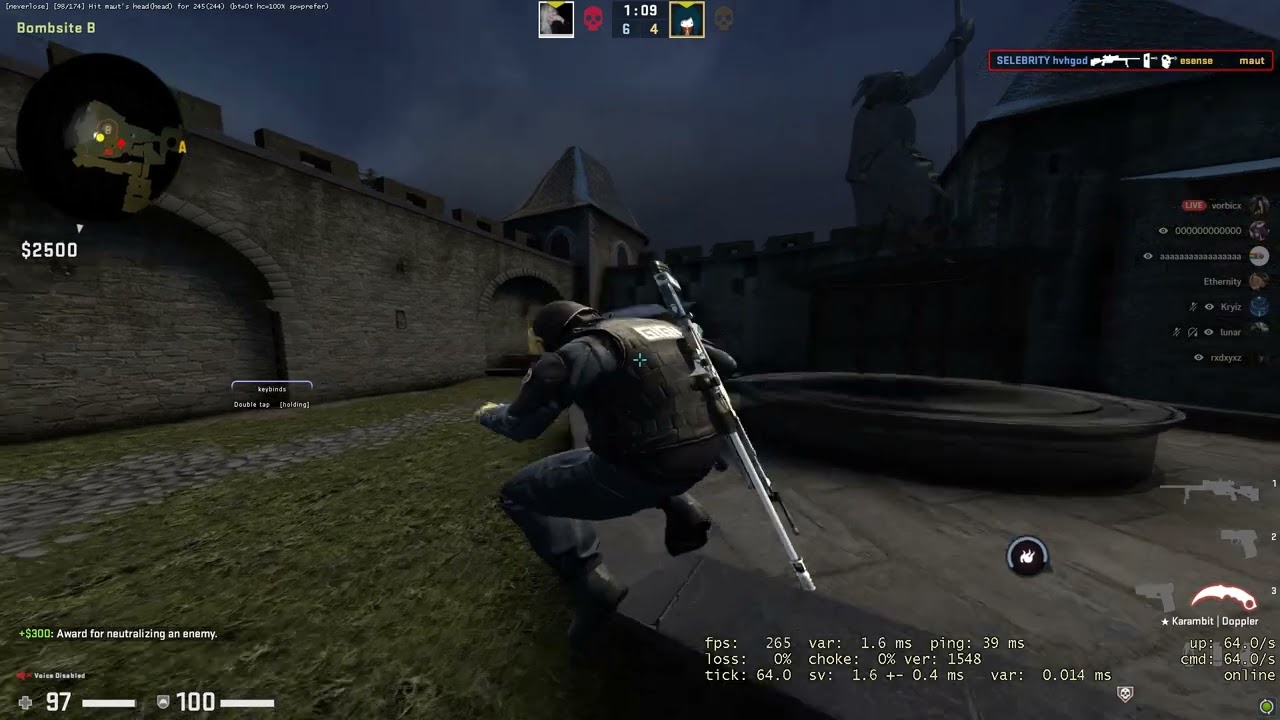 100$ HVH TOURNAMENT OWNED BY NEVERLOSE.CC (BEST CHEAT) feat amnesia.lol