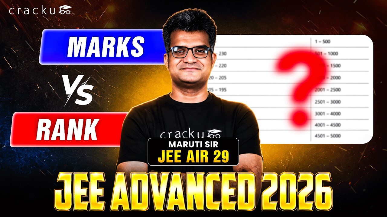 JEE Advanced 2026 Marks vs Rank | Paper Analysis | Expected Rank & Score Calculator