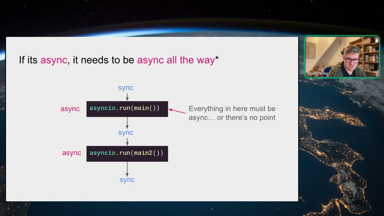 Ryan Varley - Let's get you started with asynchronous programming | PyData Global 2024