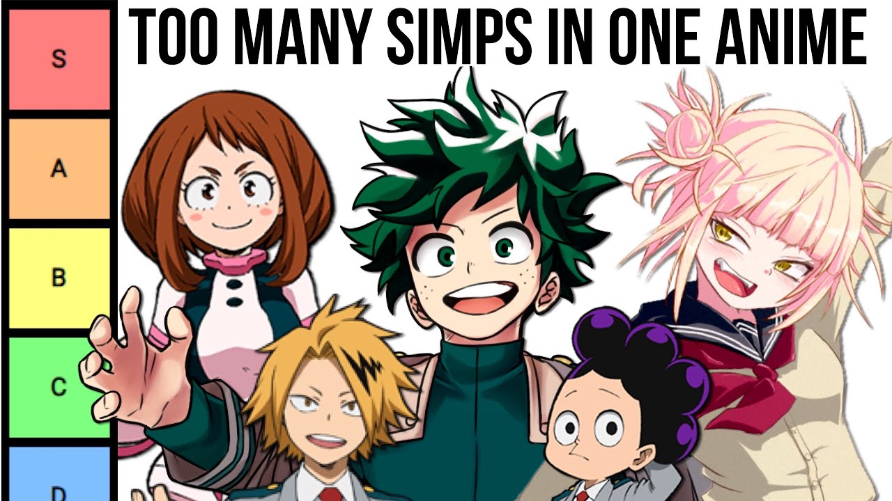 Рейтинг всех персонажей BNHA на основе УРОВНЯ SIMP