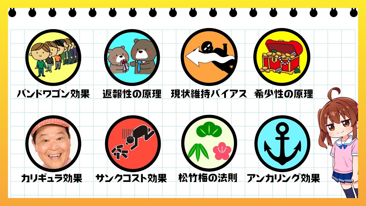 【まとめて解説】知らなきゃ絶対損する「行動経済学」20種を解説