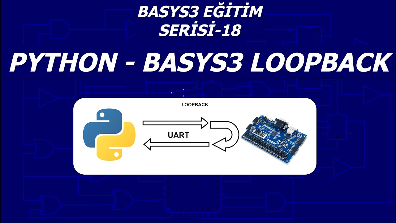 VHDL ile Basys3 Programlama Serisi - #18 Python - UART Loopback