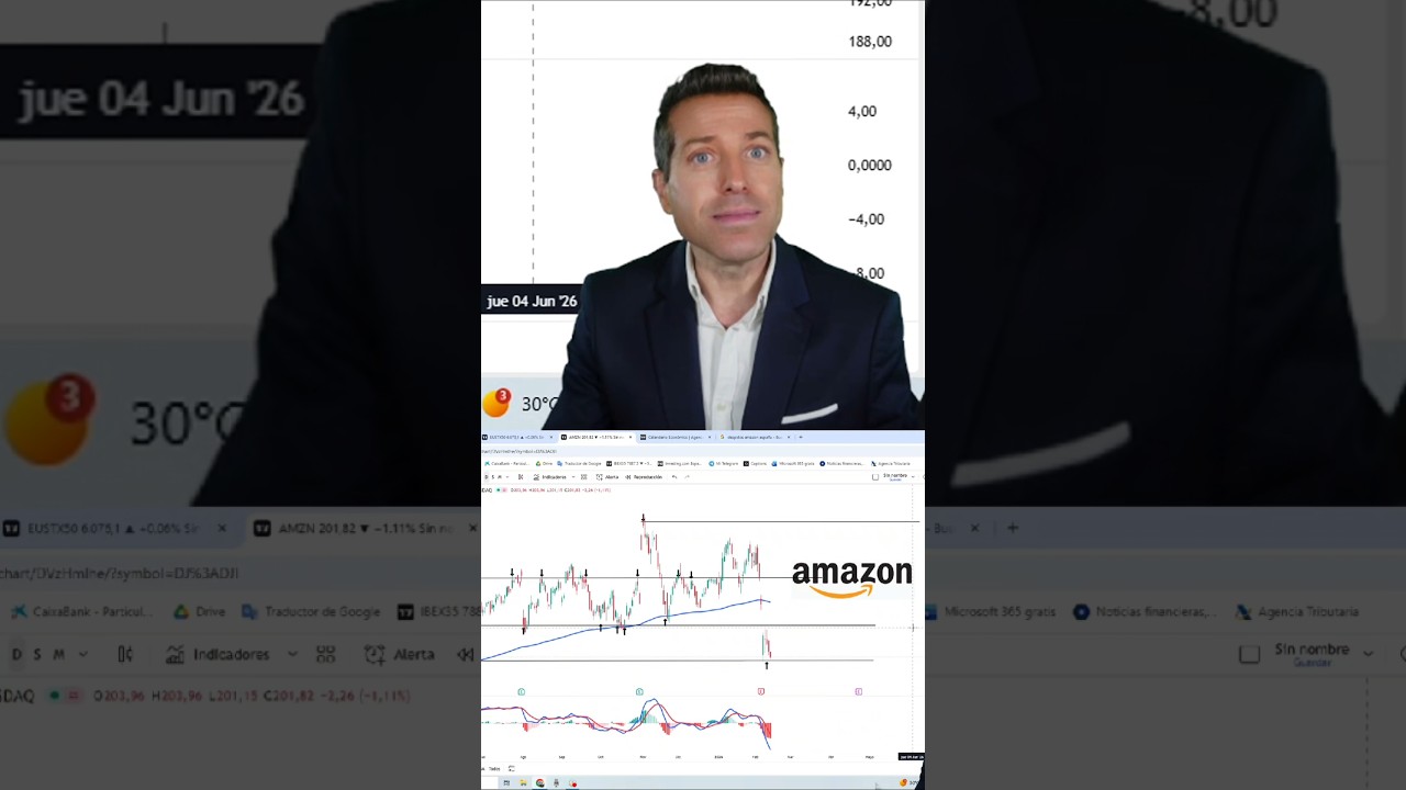An&aacute;lisis Amazon