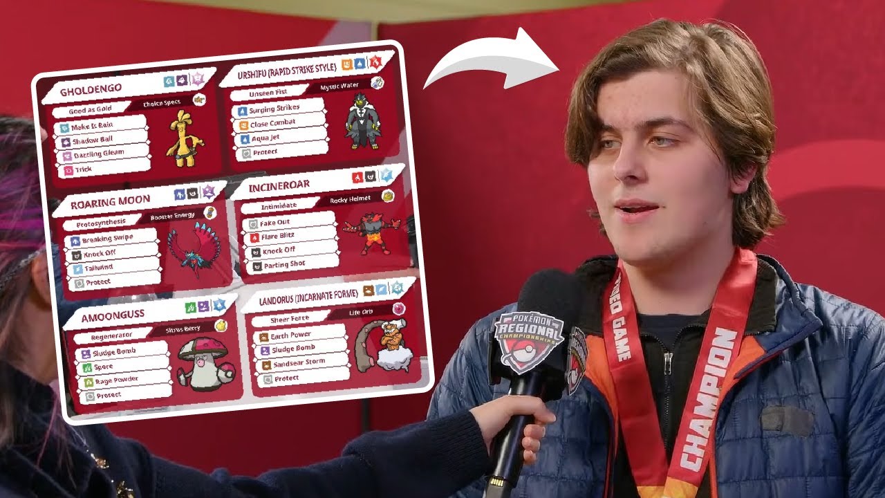 VGC: Análise da FINAL do Regional de Toronto 🔴🟣 Pokémon Scarlet e Violet