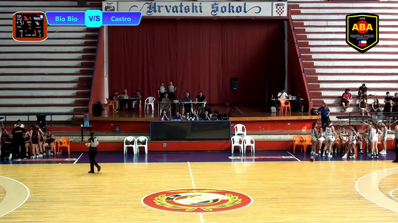 Asociación Básquetbol Antofagasta