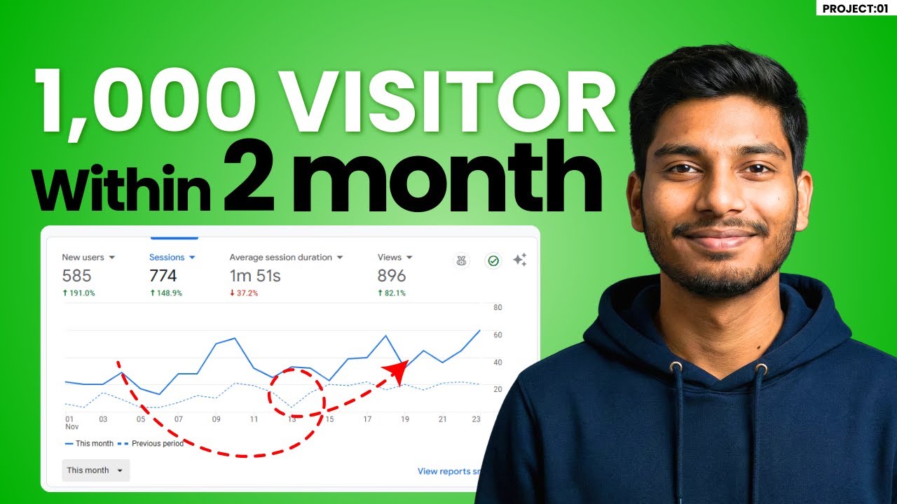 Here is How 2 Month Old Website Getting 1,000 Traffic Month