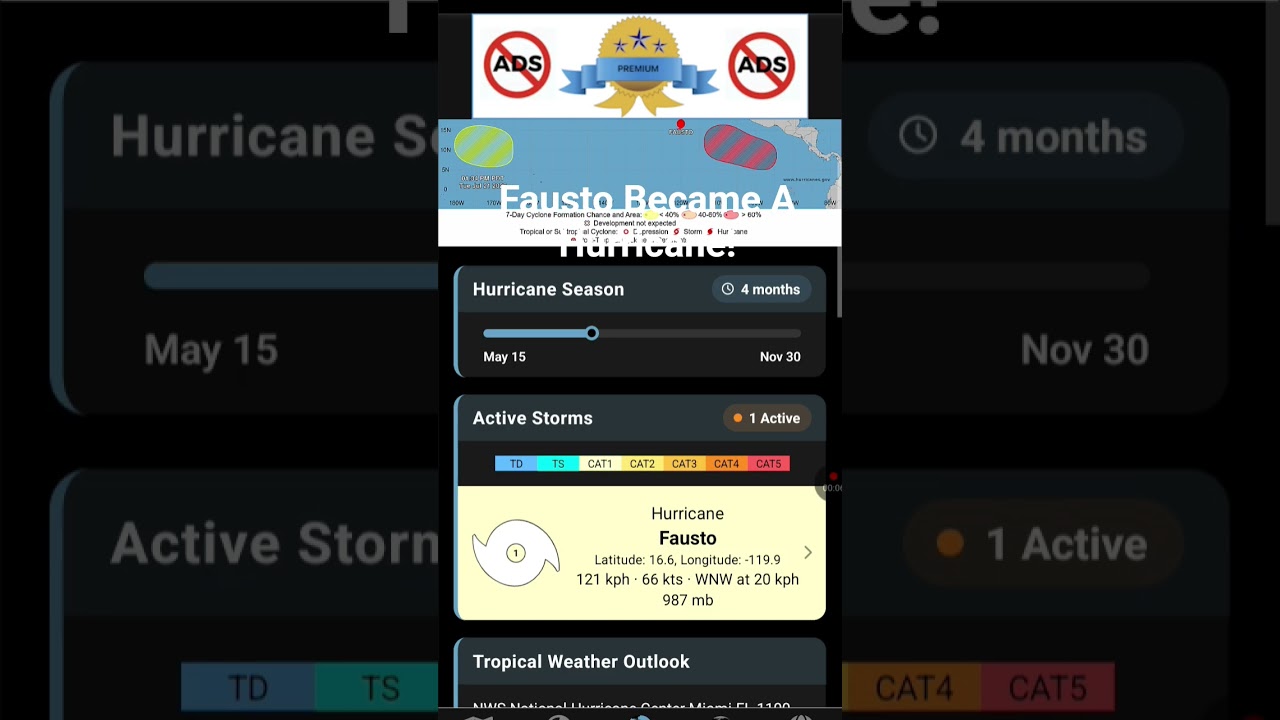 As Of July 22 2026 Fausto Became HU Fausto! #fausto #hurricane