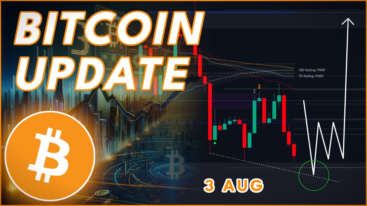 BULLISH BITCOIN COMING SOON? (BTC Update)