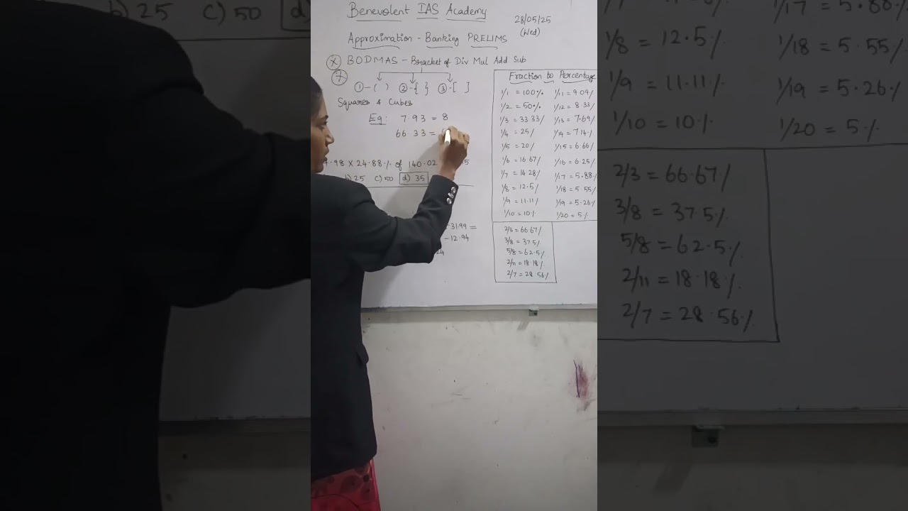 Approximation - Banking Prelims