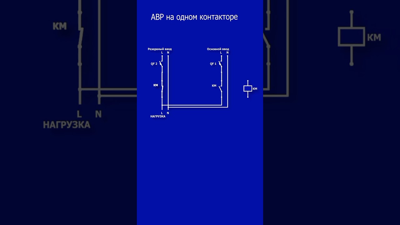 ATS device. ATS operating principle. ATS on one contactor. ATS with first input priority.
