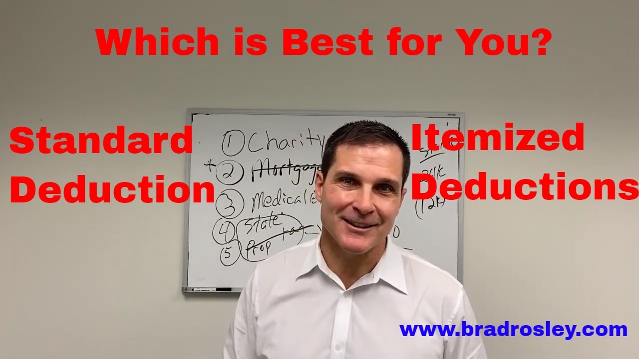 Standard Deduction vs. Itemizing in 2022