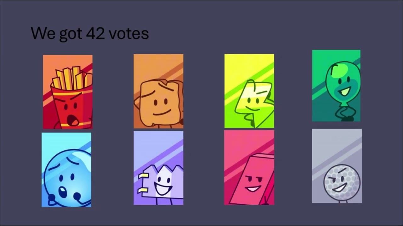 BIG BFDI VIEWER VOTING 57!