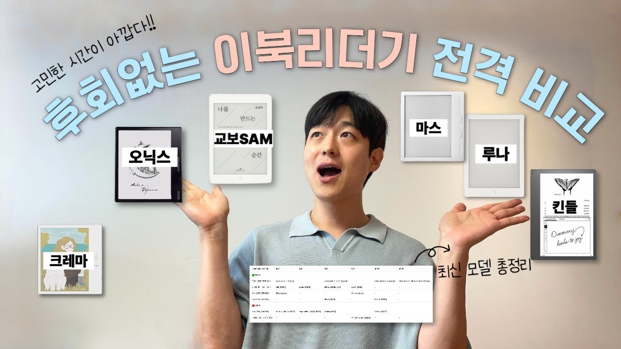 이북리더기 이거 사세요. 아놔;; 나도 이거살걸 | 크레마, 오닉스, 아마존 킨들, 교보문고 SAM, 루나, 마스