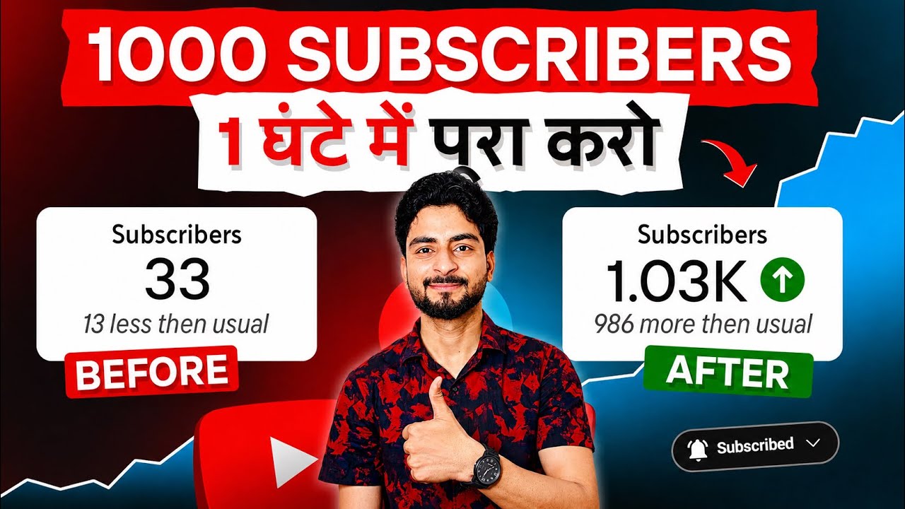 Subscriber Kaise Badhaye 🔥 | Subscribe Kaise Badhaye | 1000 Subscriber Fast Trick (2026)
