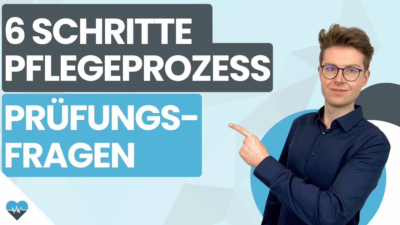 6 Schritte Pflegeprozess | Pflegefachkraft Prüfungsfragen Beispiel | Einfach erklärt von Plakos