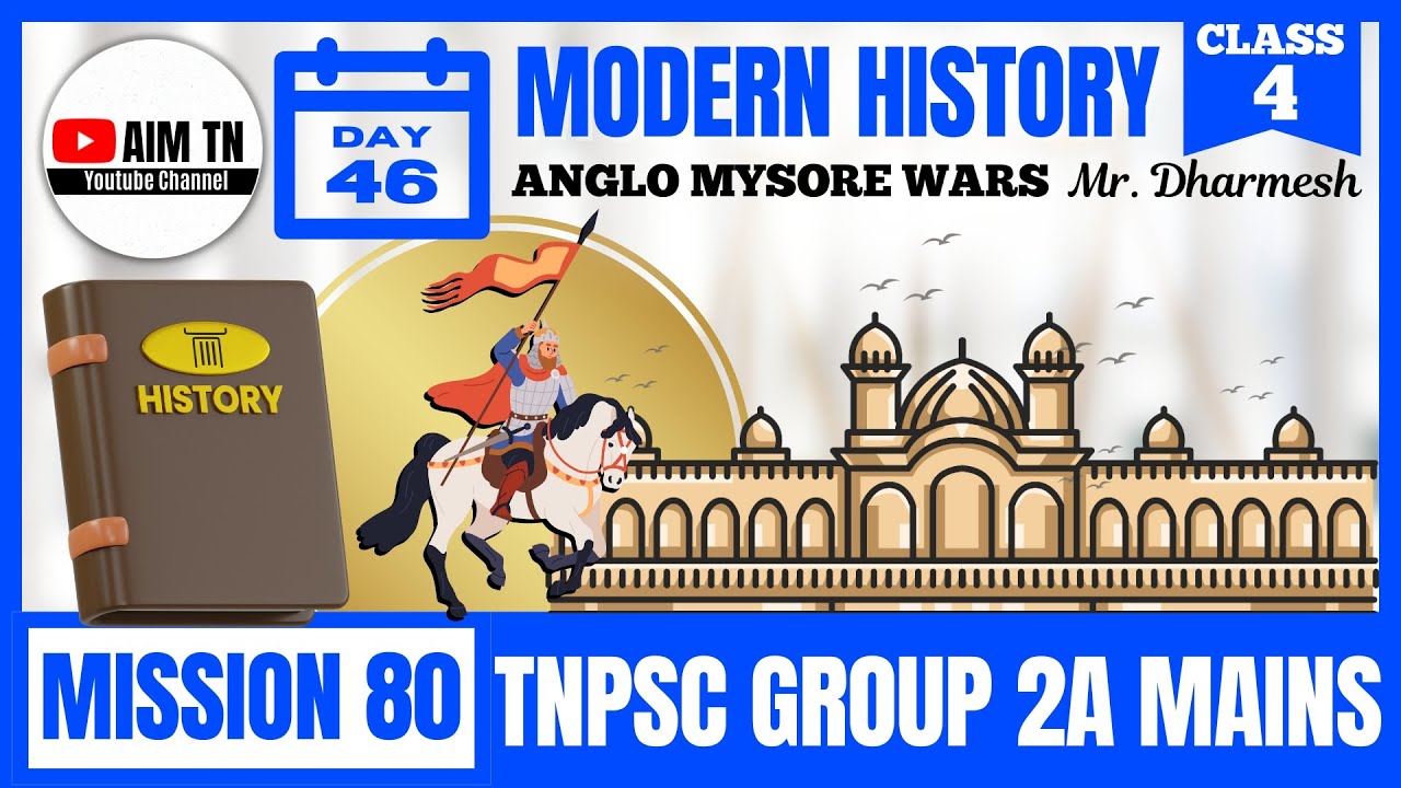 Modern History | Class - 4 | ANGLO MYSORE WARS | Mr. Dharmesh | Mission 80