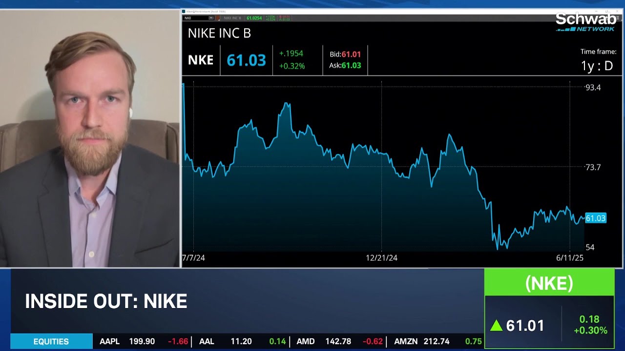 Expectations "Really Low" for NKE, Earnings Offers Slam Dunk Setup