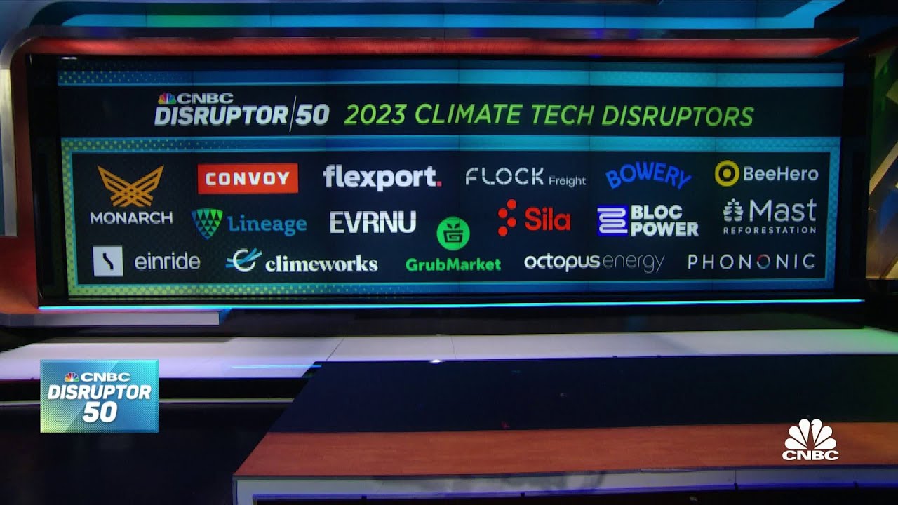 Government spending on climate tech driving growth as VC funding dips