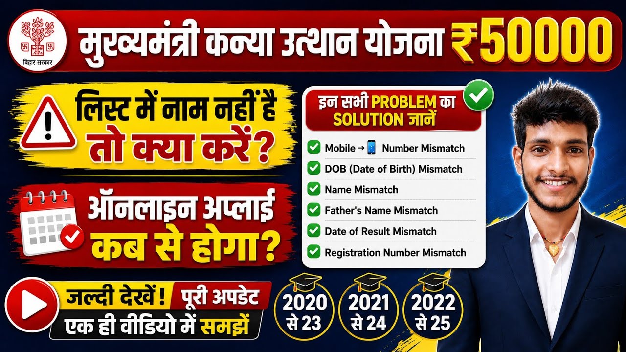 ₹50,000 Scholarship Online Apply : 1 गलती और फॉर्म रिजेक्ट 🚨 | Bihar Kanya Utthan Yojana 2026