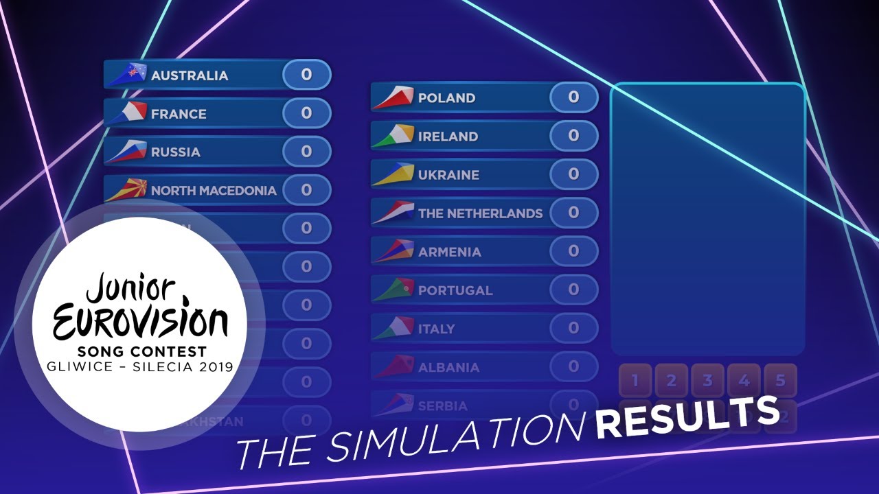 Junior Eurovision 2019 - Simulation (w/ ESC Klaudjo)