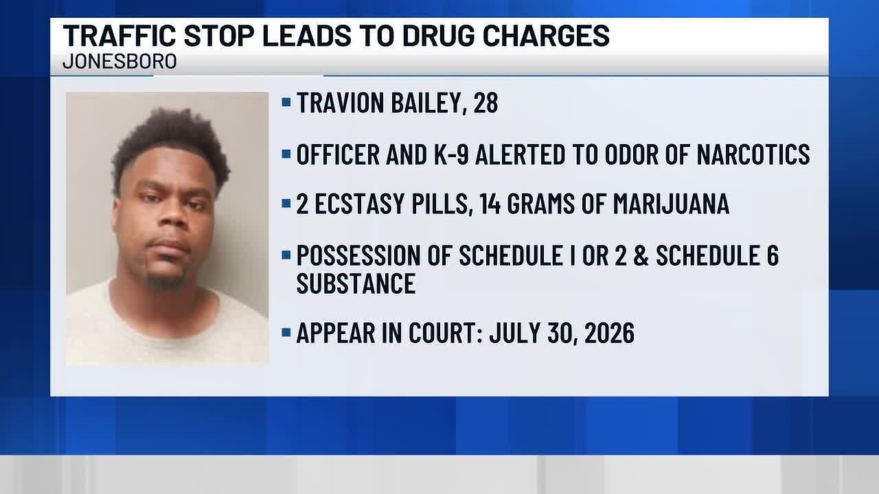 Traffic stop leads to drug charges