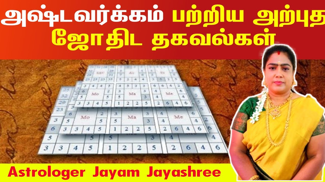 அஷ்டவர்க்கம் பற்றிய அற்புத ஜோதிட தகவல்கள் | ashtavarkam endral enna | ashtavargam jothidam