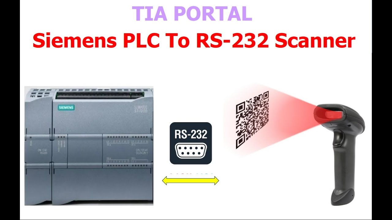 Siemens PLC RS232 Scanner Communication | Step-by-Step Setup & Demo