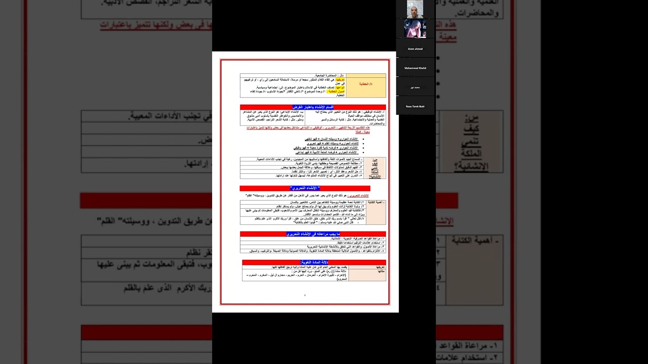 مراجعة ليلة الامتحان في الإنشاء 3 ث أزهر