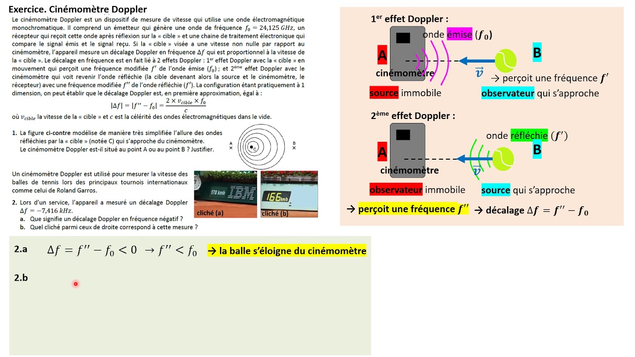 TERMspé. Exercice : cinémomètre Doppler au tennis