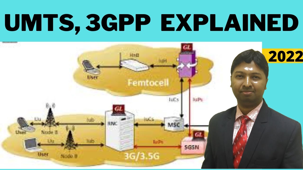Christo Ananth - 3G networks-UMTS, 3GPP - Technological Innovation and New Media