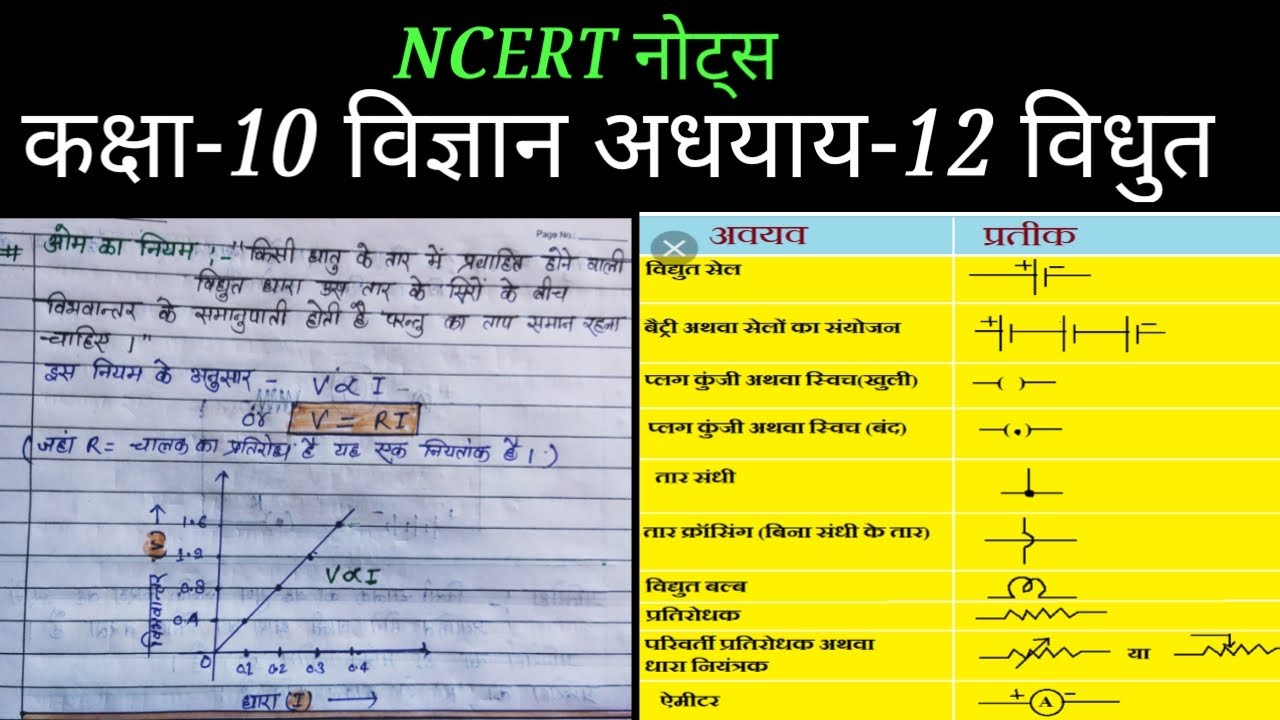 ELECTRICITY Class-10 NCERT Science notes of Chapter 12  Complete notes 2024