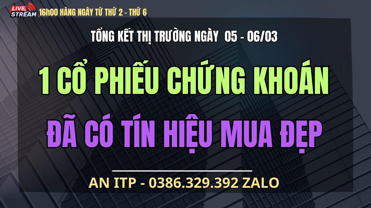 Giải Phẫu Sau Giờ Khớp Lệnh | 1 Cổ Phiếu Chứng Khoán Đã Có Tín Hiệu Mua Đẹp