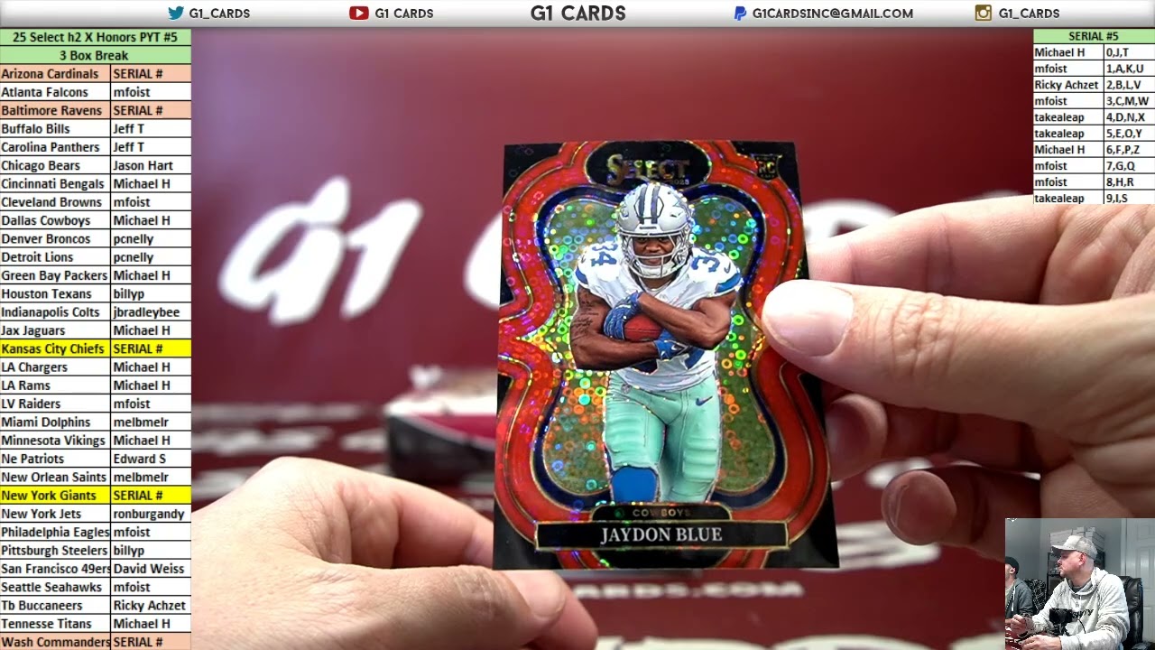 2025 Panini Honors X Select H2 *3 Box* Mixer PYT #5