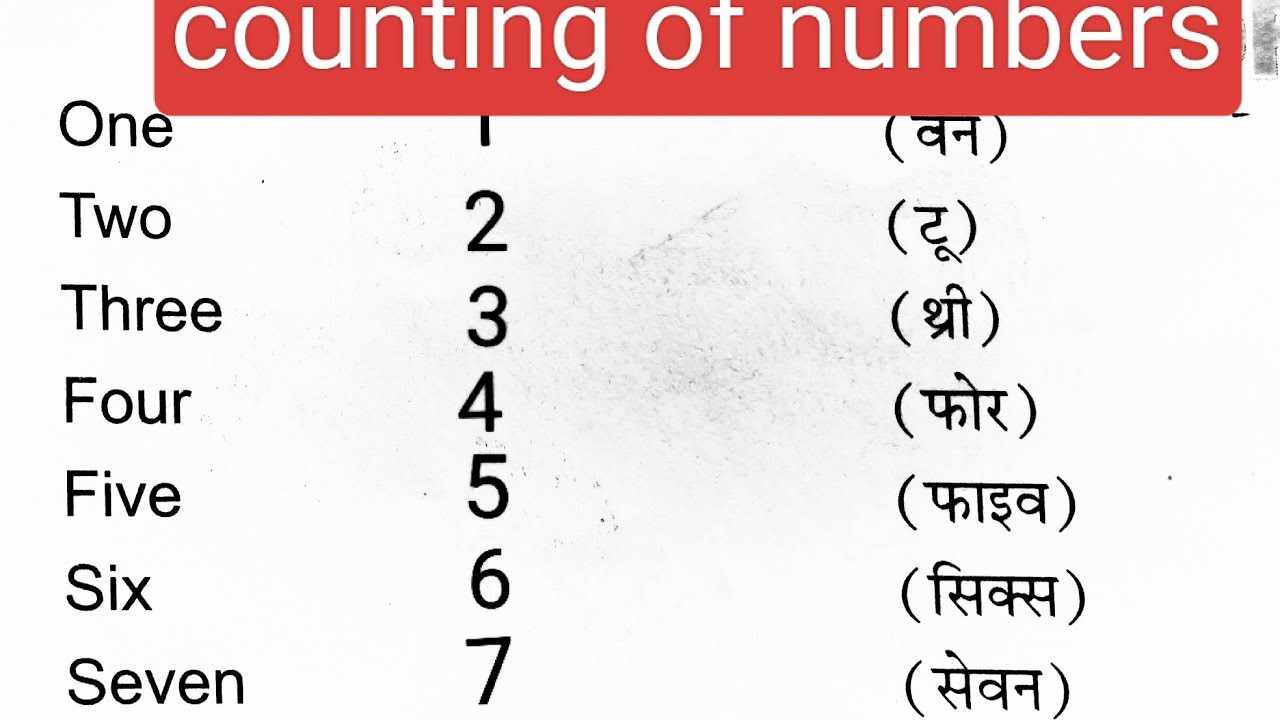 English counting from 1 to 100 with spelling | 1 से 100 तक अंग्रेजी गिनती | English counting