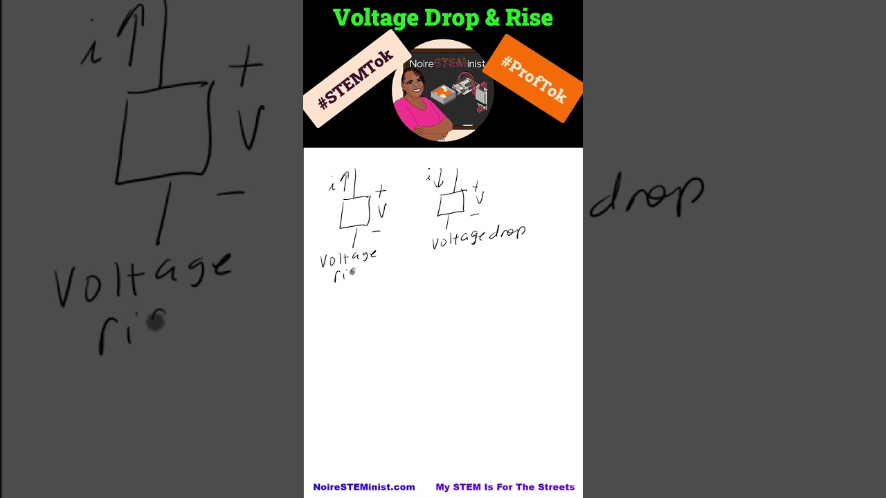 Learn about voltage rises and drops in DC Circuit analysis