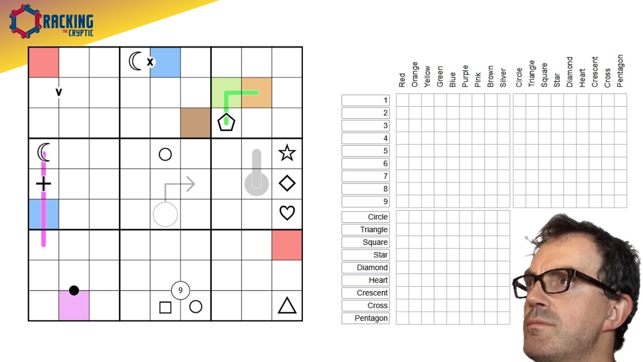 The Einstein Sudoku