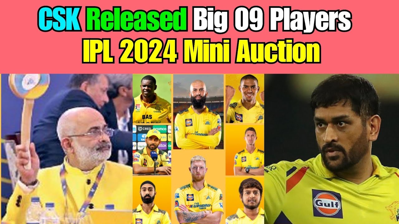 CSK Released 09 Big Players for IPL 2024 Mini Auction