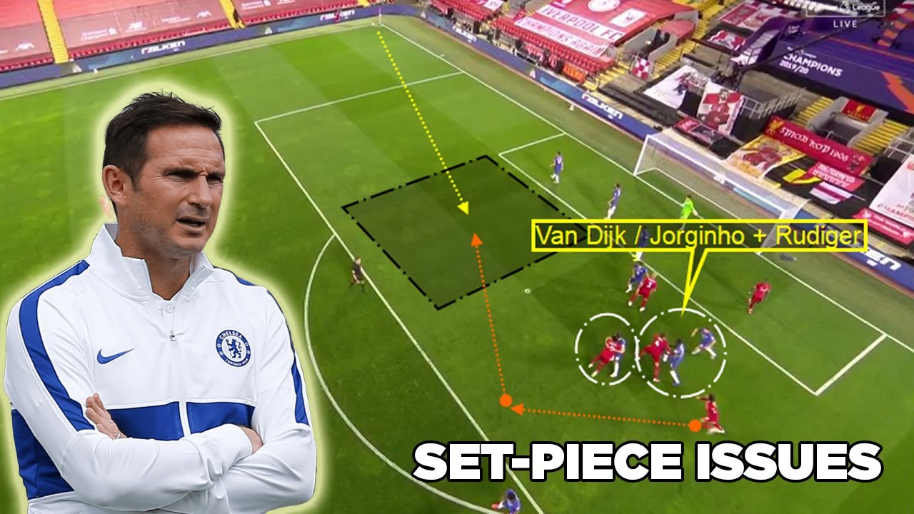 Analyzing Chelsea's Set-Piece Issues | Tactical Analysis by Nouman