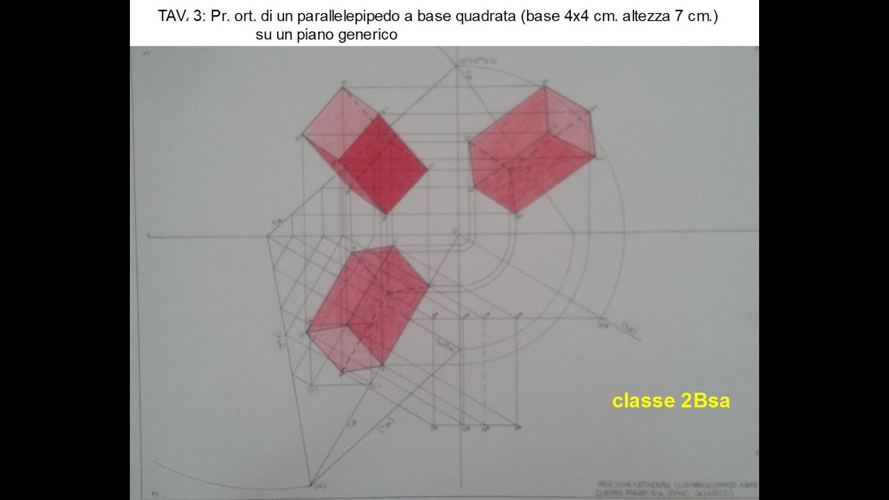 TAV  3 pr ort.  parallelepipedo su piano generico