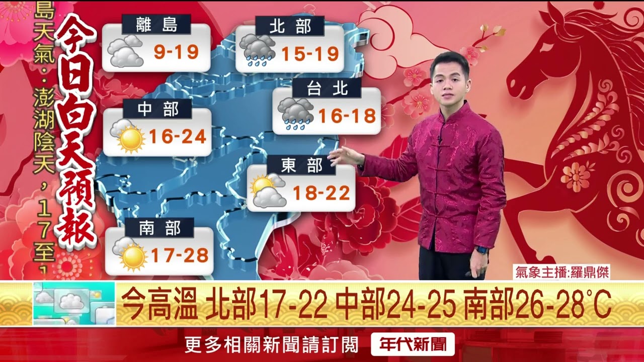 年代氣象／今東北季風影響　北部整日濕涼　中南暖早晚涼