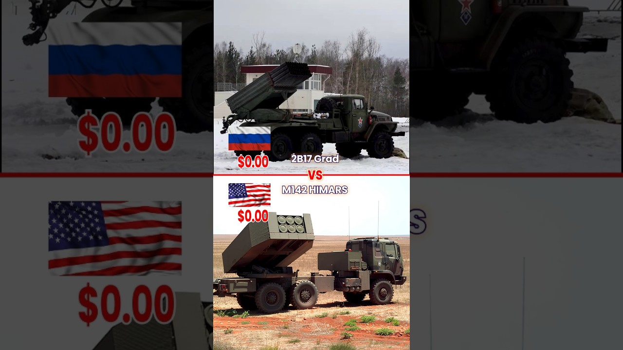 🇷🇺 2B17 Grad vs 🇺🇸 HIMARS &mdash; Cost Per Strike Comparison