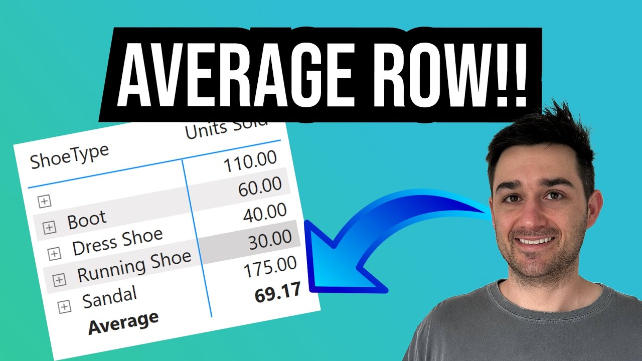 Change the Power BI total row INTO an AVERAGE ROW 😱