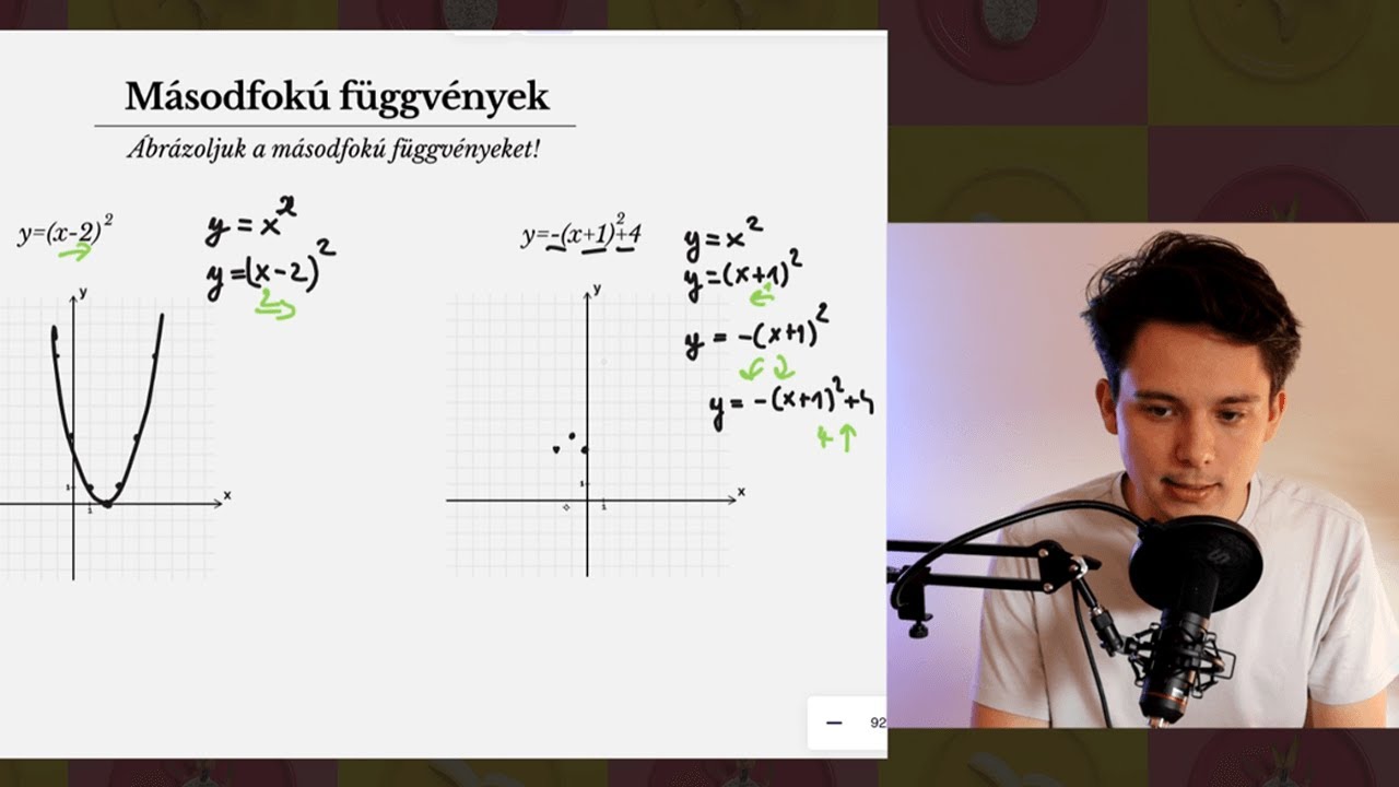 A másodfokú függvény | Másodfokú egyenletek 3.