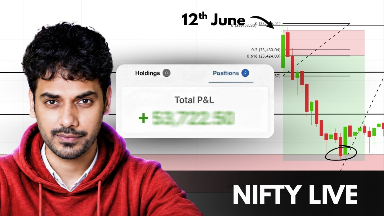 Live Nifty Trading | Price Action Analysis | Clean Pullback Entry | 12th June | TradingWithShakti