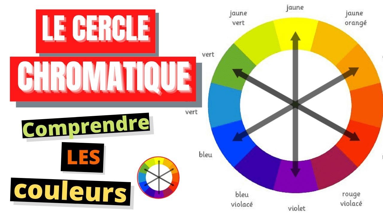 LE CERCLE CHROMATIQUE : Tout savoir sur les couleurs. #couleurs #colorimetrie #chromatique