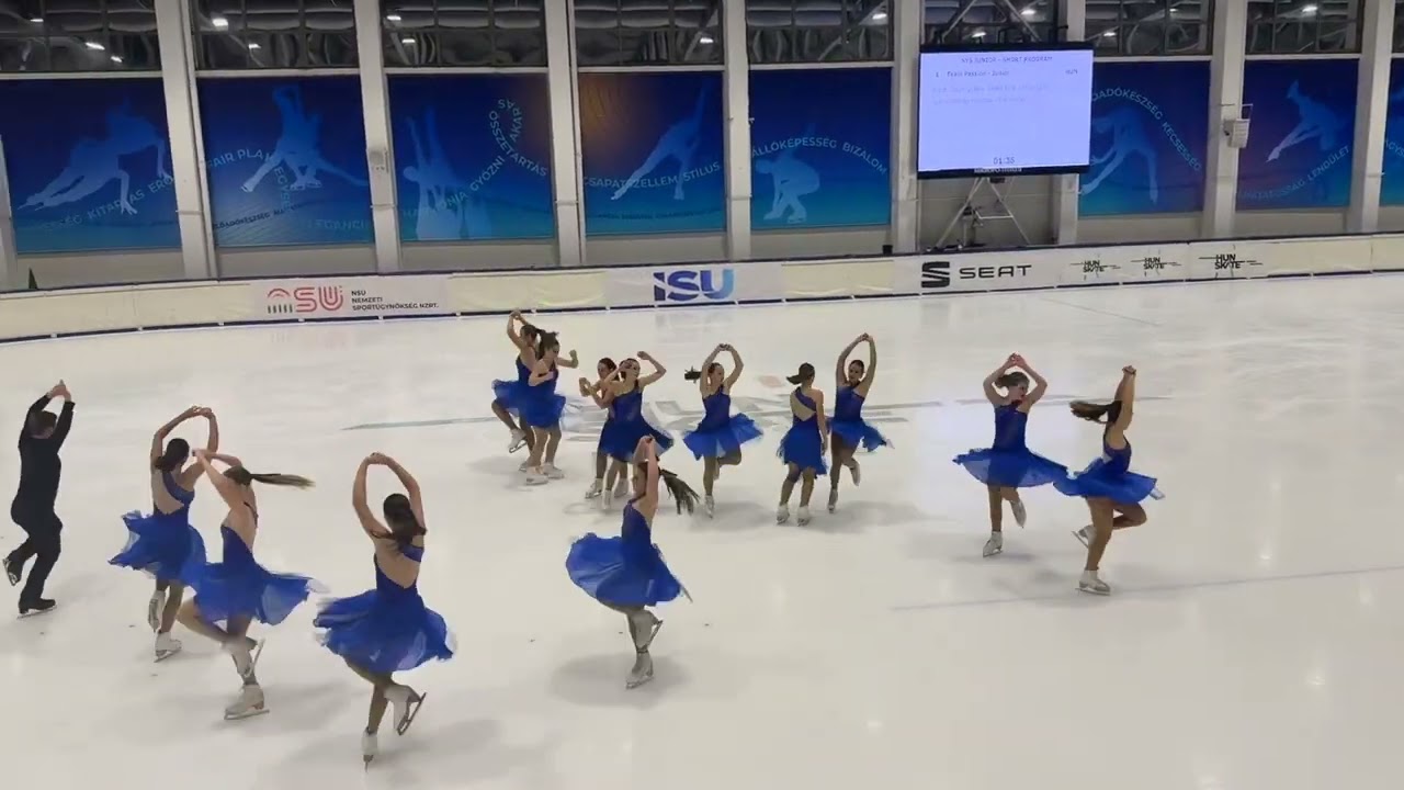 2025 Synchro teszt Budapest
