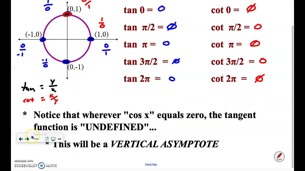 Section 4.6  -  part 3