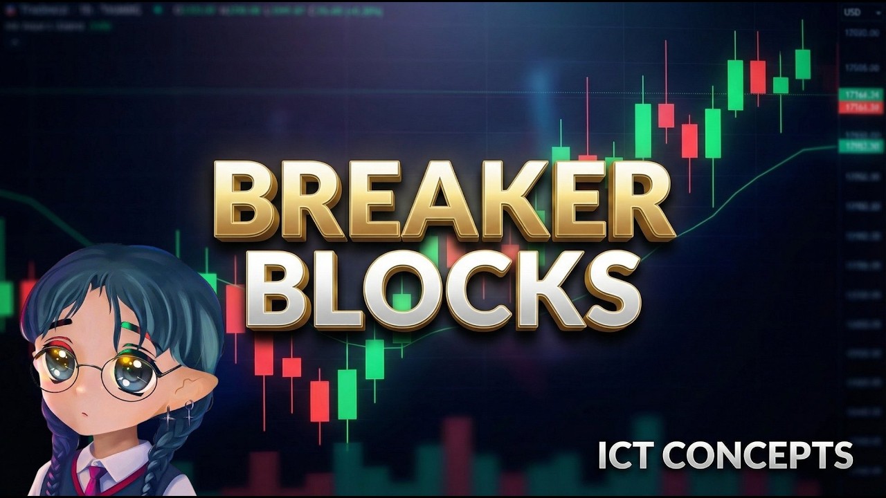 PERPETUAL FUTURES CRYPTO TRADING: BREAKER BLOCKS!