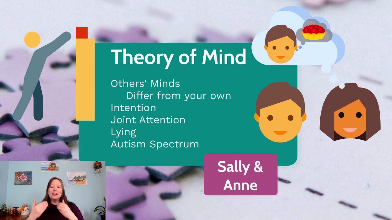 Theory of Mind: Developmental Psyc, Cognitive #4